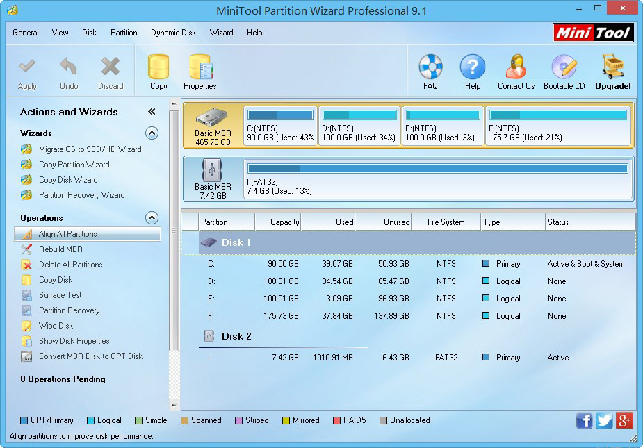 minitool partition wizard pro free download with key